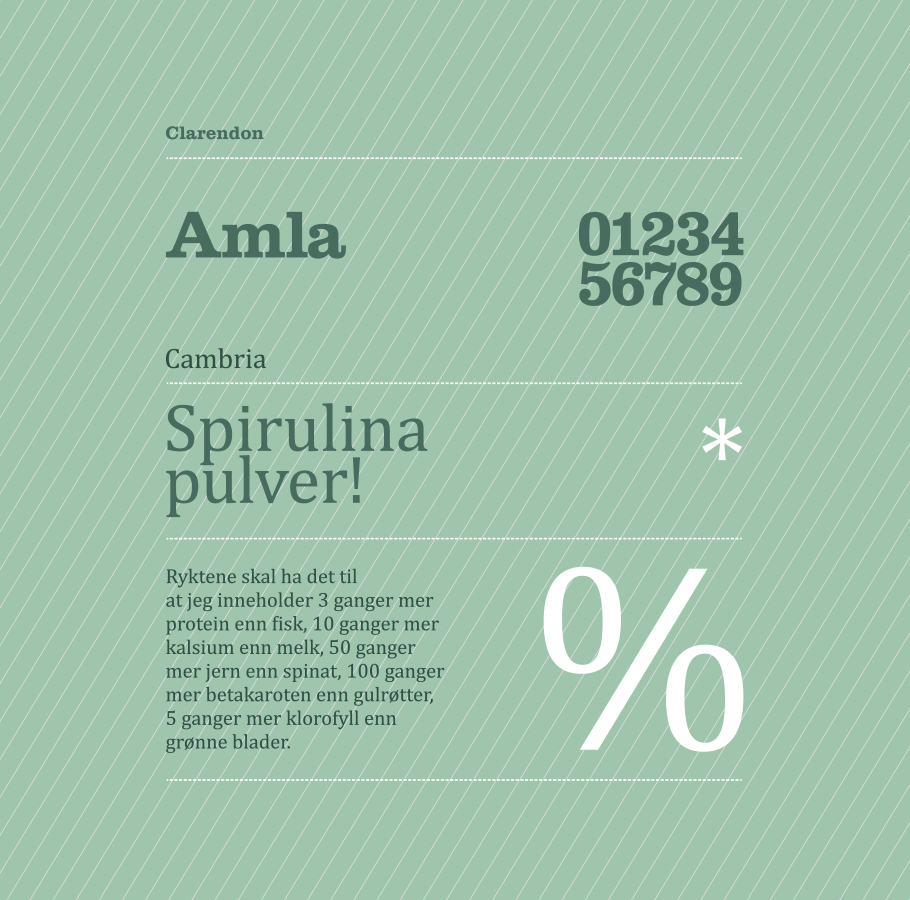 A typographic style guide for the I am Pure brand, featuring a light green background with diagonal lines. It displays different fonts, including Clarendon and Cambria, used for product names like Amla and Spirulina pulver, numbers, and text with a Norwegian description of nutritional content.